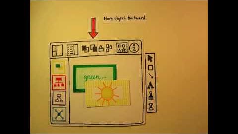 omnigraffle in plain english