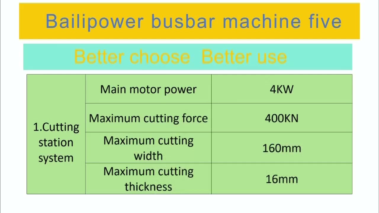 Bailipower busbar machines 
