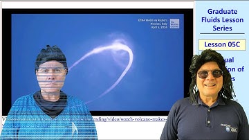 Graduate Fluids Lesson 05C: Mutual Interaction of Vortices