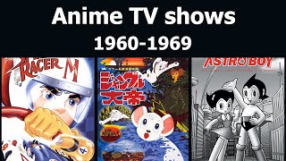 Anime TV shows from the 1960s