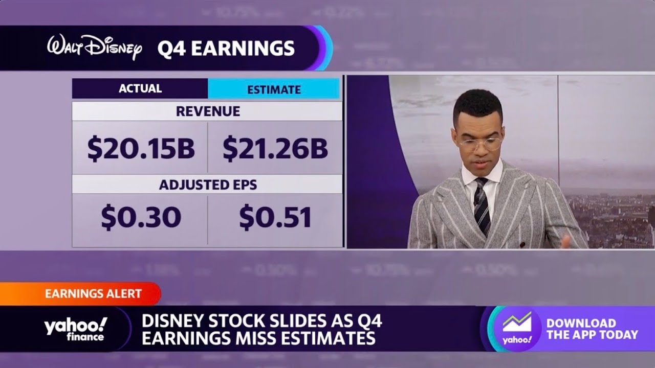 Disney stock falls after Q4 earnings disappoint YouTube