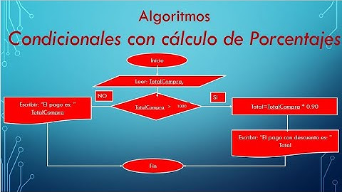 15.- Curso Programación - Algoritmos -  si la compra mayor a 1000 realizar descuento