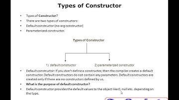 Core Java Topic - 10 - Constructors in Java