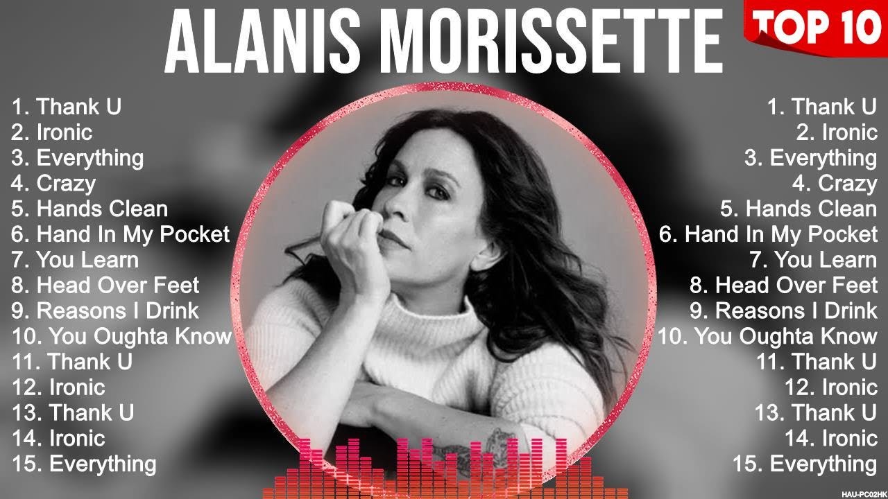 Alanis Morissette Top Hits Popular Songs Top 10 Song Collection - YouTube