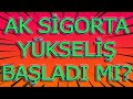 AKSİGORTA HİSSE TEKNİK ANALİZ   AKSİGORTA HİSSE YORUM VE ANALİZ #AKGRT