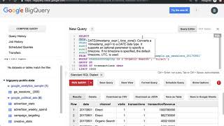 Using GROUP BY in BigQuery to aggregate metrics