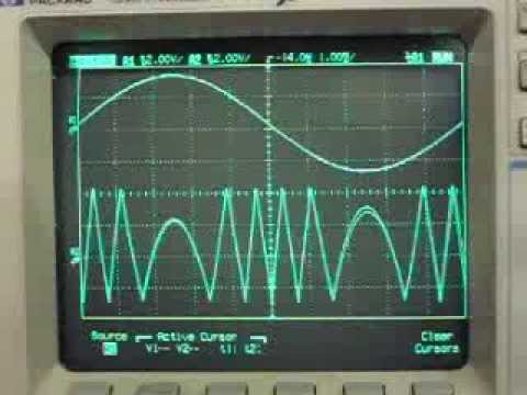 infinite wave folder - sine test