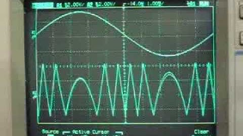 infinite wave folder - sine test
