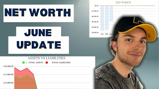 June 2025 Net Worth Update | + Goals & Investments