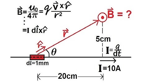 Physics 44  Magnetic Field Generated (4 of 28) By a Current Segment
