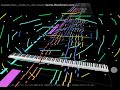 Middle of video