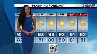 Previsioni meteo video Local 10: Edizione serale del 09/08/26 screenshot 5