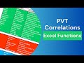 Oil & Gas PVT Correlations: Excel Add-In to Streamline Your Workflow