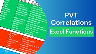 Oil & Gas PVT Correlations: Excel Add-In to Streamline Your Workflow