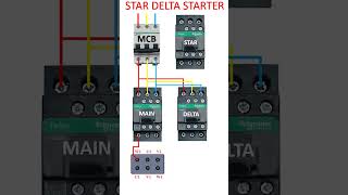 STAR DELTA STARTER contactor electrical controlpanel stardeltastarter motor mcb automation