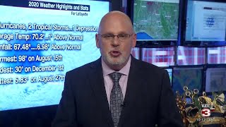 ROBS WEATHER FORECAST PART 2 10PM 1/1/2021