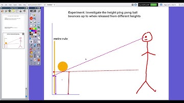 Systematic, random and zero errors