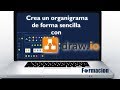 Aprende a crear un organigrama de forma sencilla con Draw.io