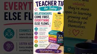 Teacher Tip Today! #education #youtubeshorts