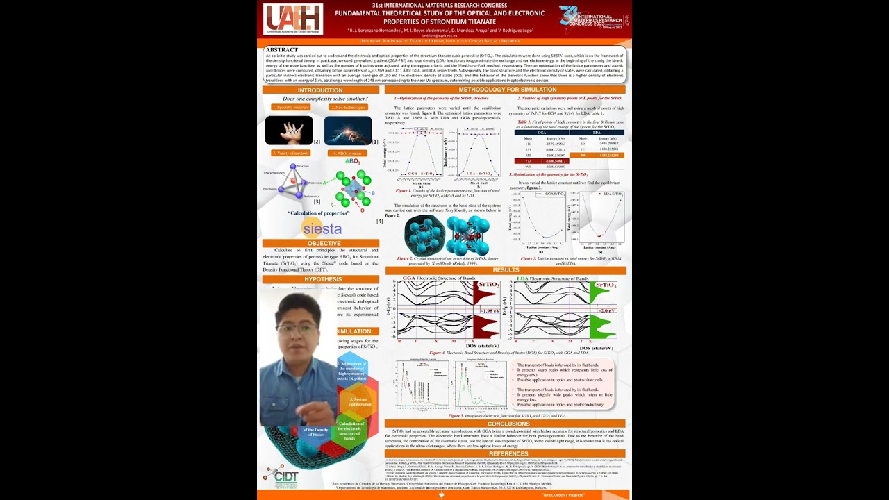 FUNDAMENTAL THEORETICAL STUDY OF THE OPTICAL AND ELECTRONIC PROPERTIES OF STRONTIUM TITANATE