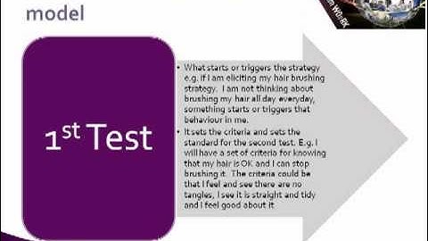 Modelling Excellence (7/10): Discovering strategies