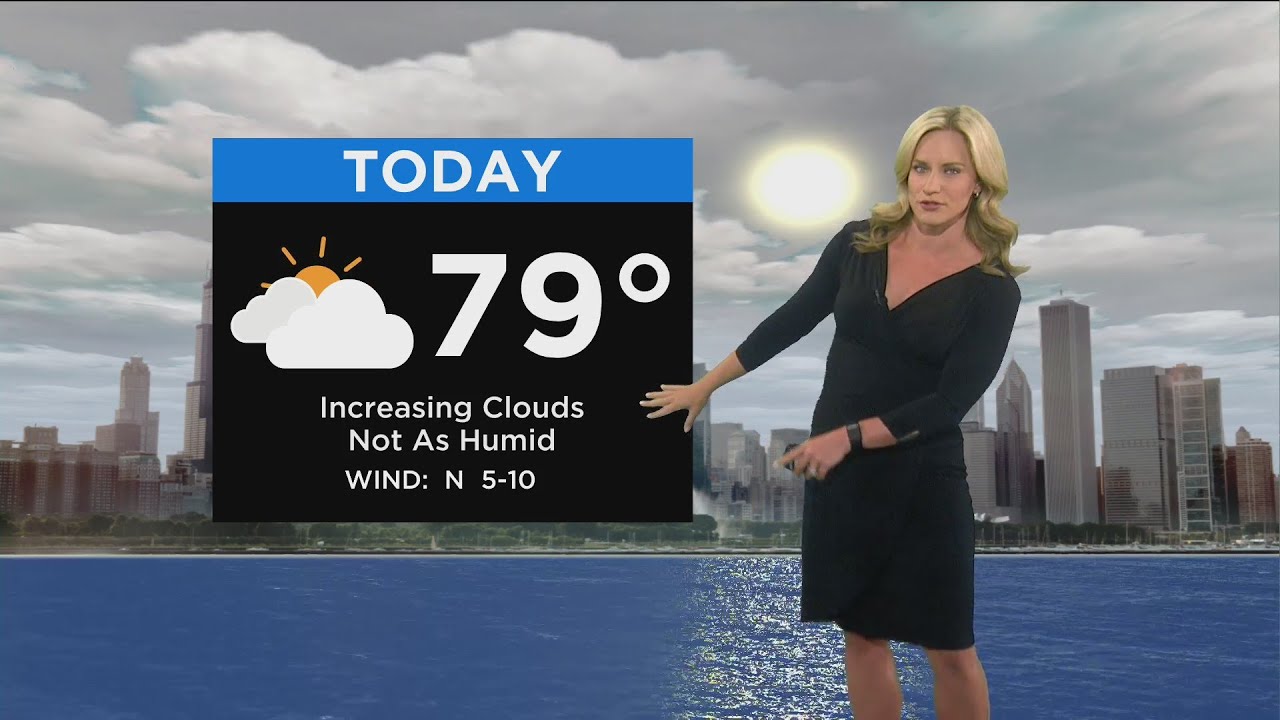 Chicago First Alert Weather: Cloudy day ahead - YouTube