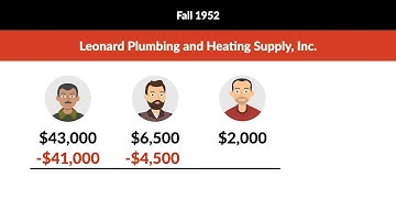 Costello v. Fazio Case Brief Summary | Law Case Explained