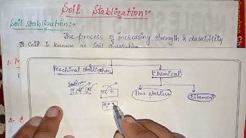 SOIL STABILISATION