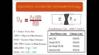 Radiographic Exposure Time Calculation for X Ray screenshot 3