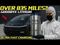 IT’S HERE! New Tesla Model 2 Battery SHOCKS Industry 3 Min Charge, 2 5M Km Lifespan, $11K Price