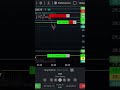 Big Short on NQ