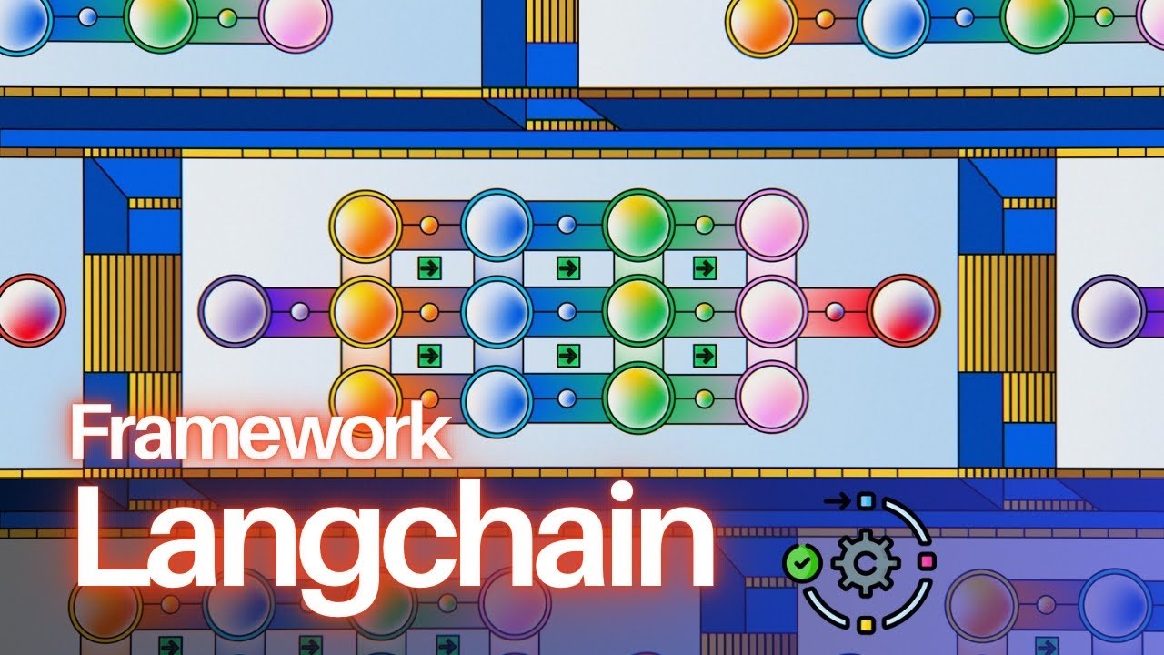 Langchain - O Framework de IA e Sistemática - YouTube
