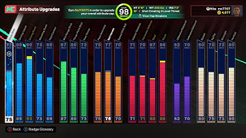 Cooper flagg build in the random rec