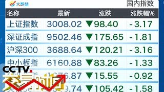 《交易时间(下午版)》 盘面动态:两市全线飘绿陷入调整 沪指下跌近百分之三 20190308 | CCTV财经