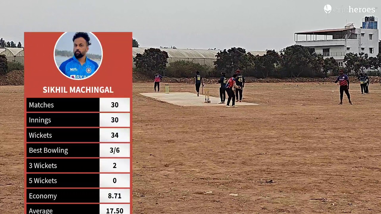 Royal Strikers vs Rising Titans live cricket match | Champions League Season 9 live - SJES Ground B