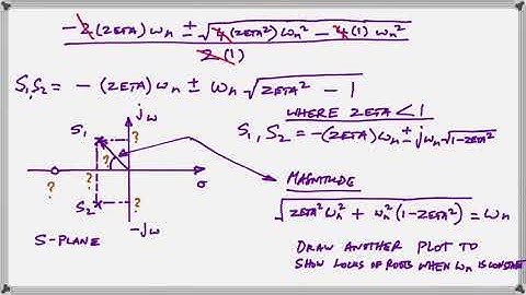 Relationship between Zeta and Omega in Control Systems theory