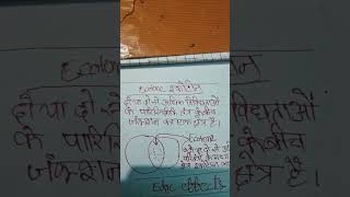 Eco tone #notes #Lakshya Adhikari #shorts #ecotone