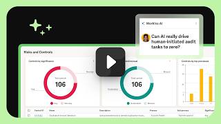 Introducing the Workiva AI-Powered GRC Platform