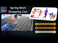 Shopping Cart Example | Product Service | Payment Service | Order Service| Microservices|Spring Boot