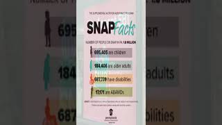New Snap Scam, Aware Tv, , , , , ,