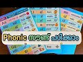 Learning English Alphabets and Sound through Malayalam | Kids Phonics Learning 
