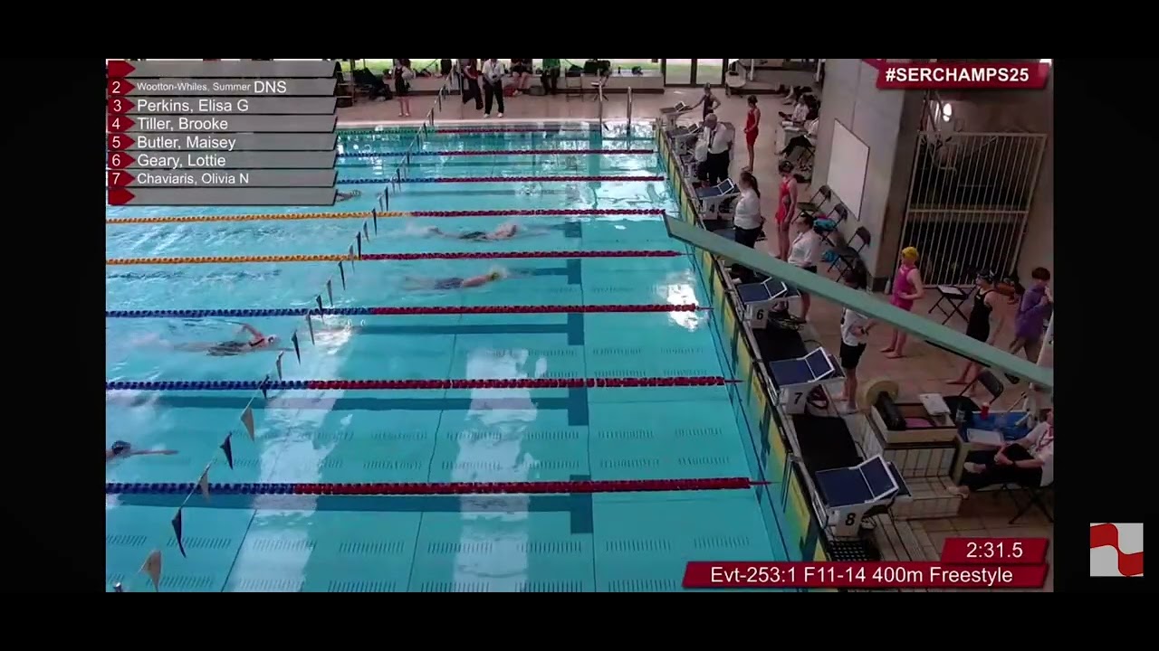 South East Championship 2025 400m Freestyle