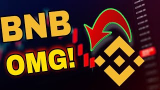 BNB C Big News Today! BNB Coin Price Prediction