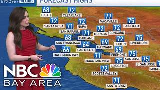 Forecast: Sunny and spring-like temperatures