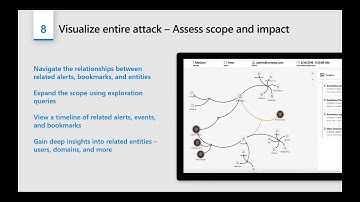 Sentinel in the Marketplace - BrainScale