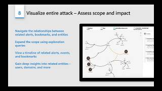 Sentinel in the Marketplace - BrainScale's Azure Sentinel Webinar Series (2/3)