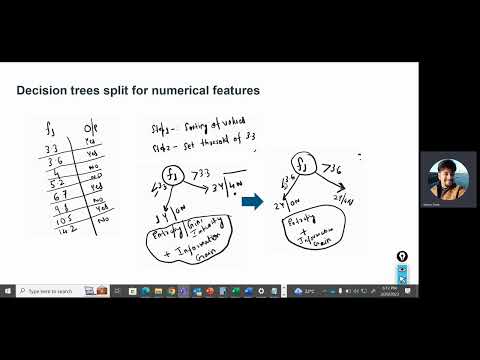 Decision tree split for numerical features