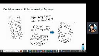 Decision tree split for numerical features