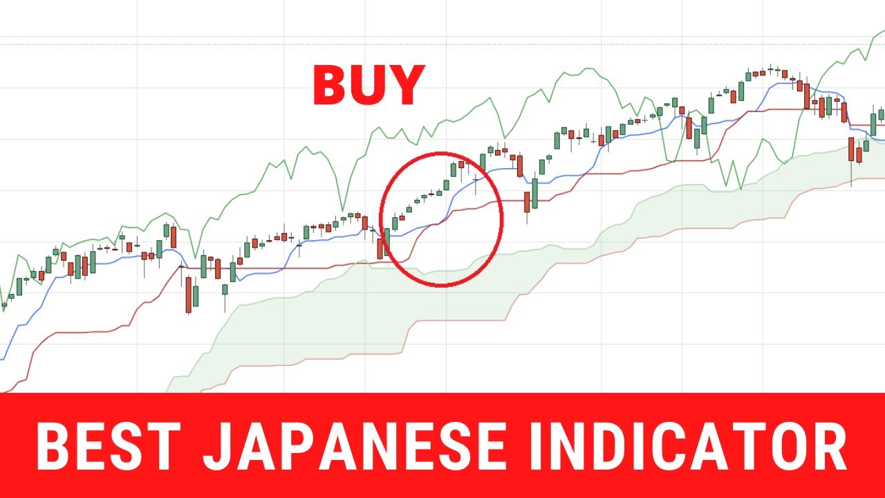 BEST JAPANESE TECHNICAL INDICATOR YouTube