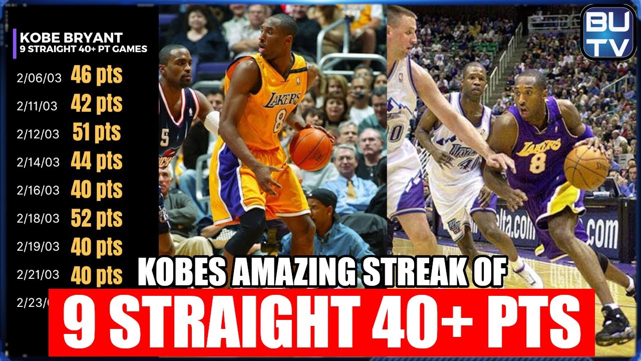 Remembering Kobe's 9 Straight 40+ Point Games In 2003